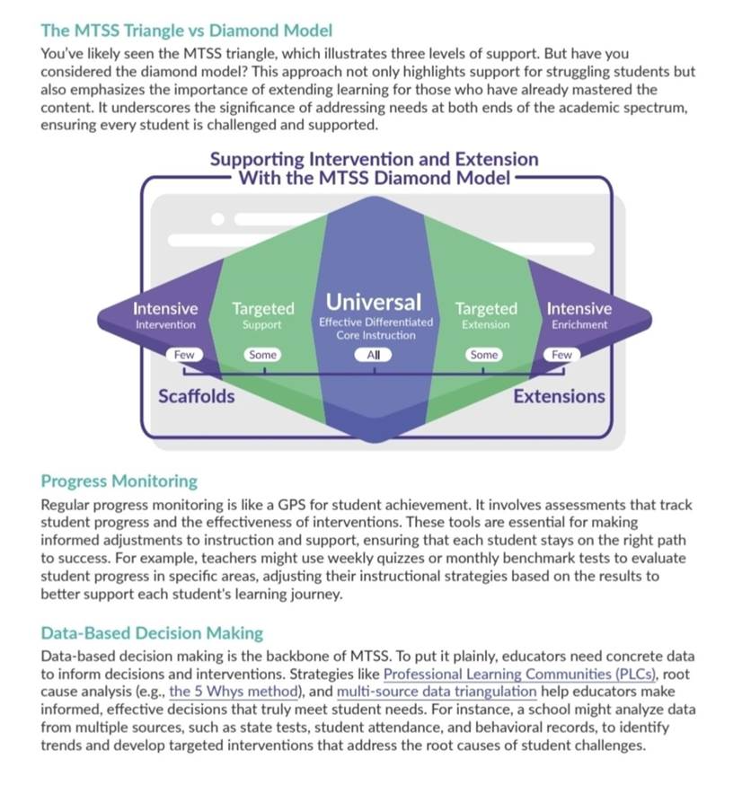 Literacy in the Digital Age: What Every Educator Should Know